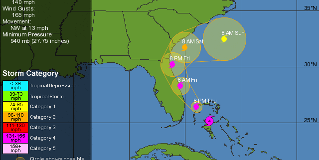 Hurricane Matthew Track Update - Cape Hatteras Motel