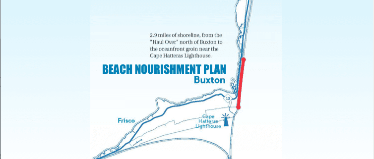 Buxton Beach Nourishment - Cape Hatteras Motel
