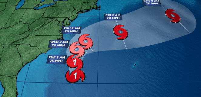 Tropical Storm Maria Reentry - Cape Hatteras Motel
